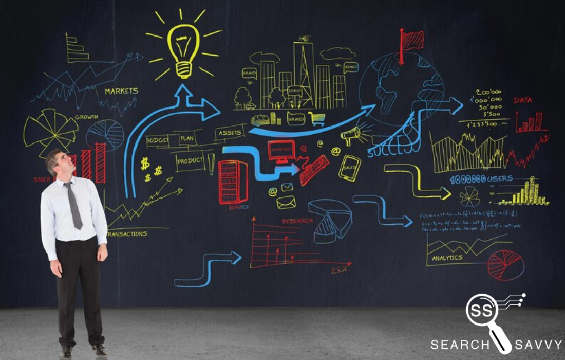 Digital Marketing Strategy Steps