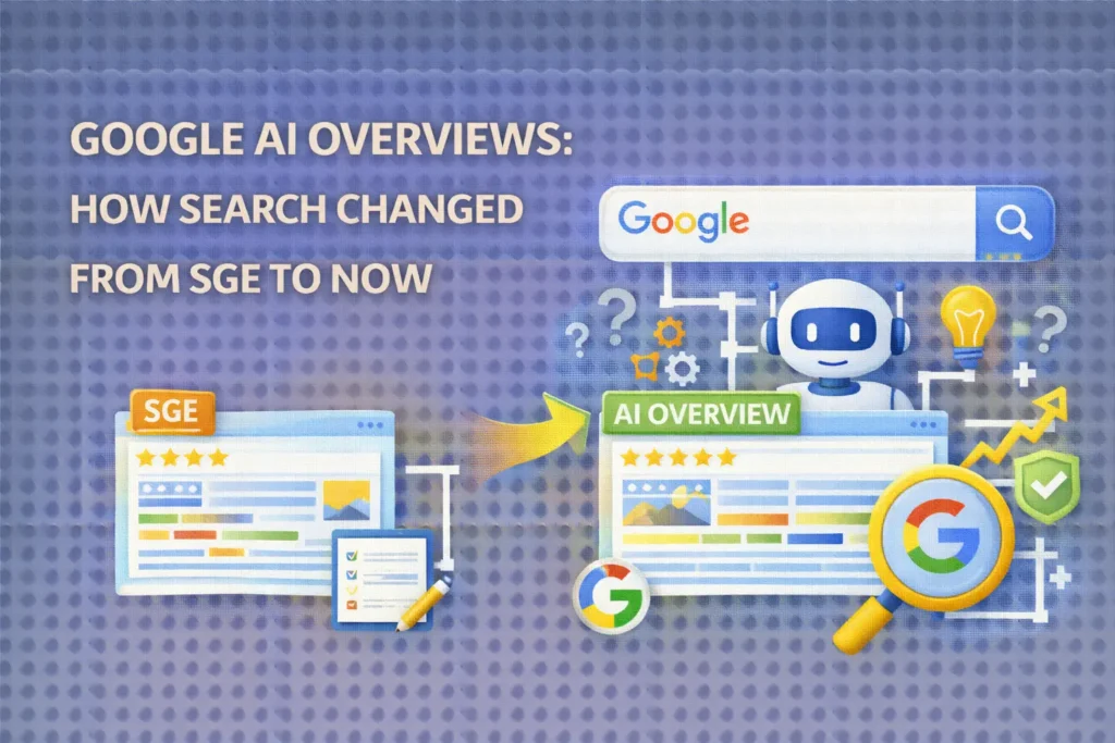 Google AI Overviews
