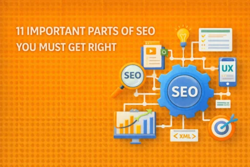 Important Parts of SEO