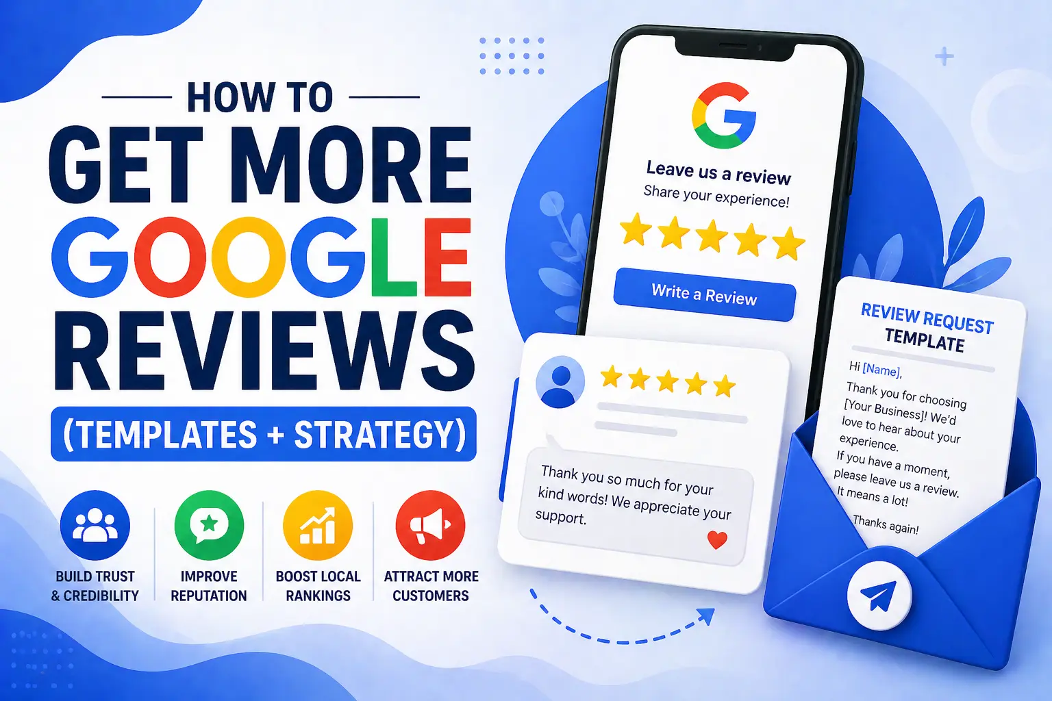 Google Reviews (Templates + Strategy)