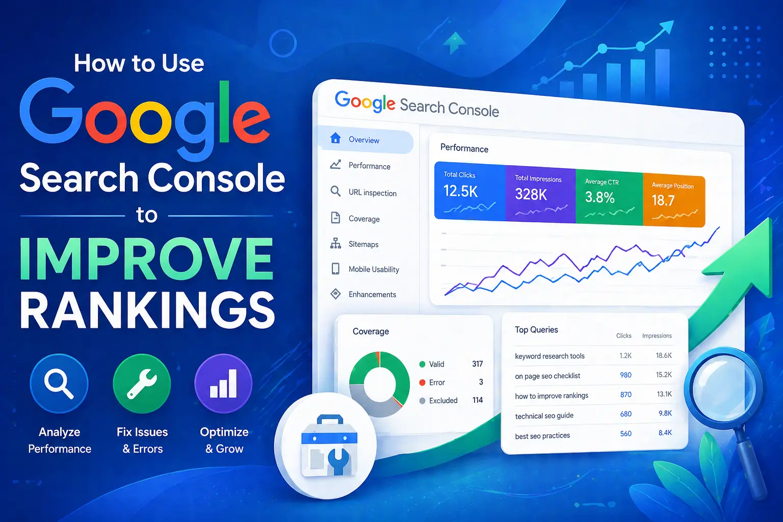 Google Search Console to Improve Rankings
