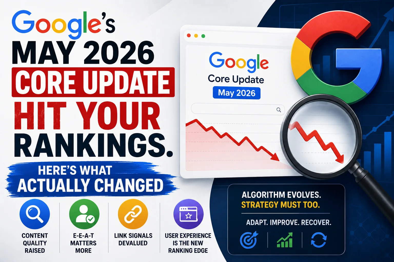 Google's May 2026 Core Update Hit Your Rankings. Here's What Actually Changed