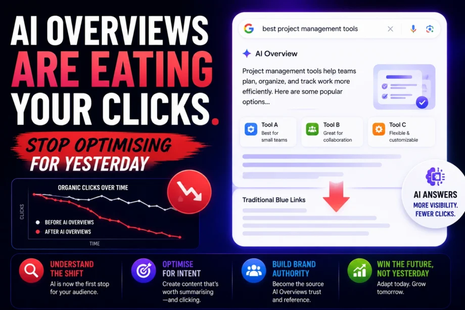 AI Overviews Are Eating Your Clicks. Stop Optimising for Yesterday