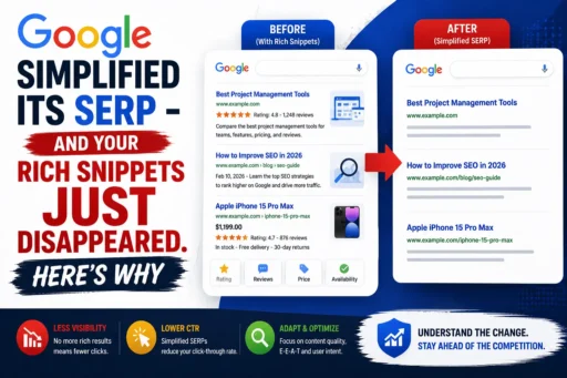 Google Simplified Its SERP - And Your Rich Snippets Just Disappeared. Here's Why