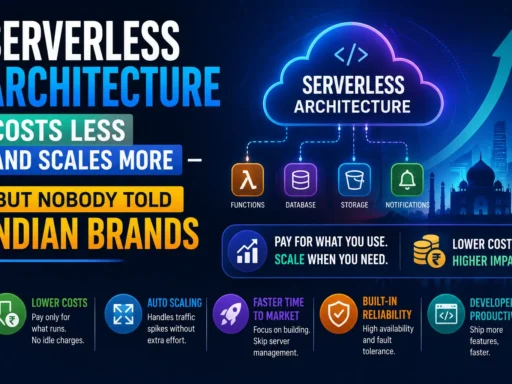 Serverless Architecture Costs Less and Scales More - But Nobody Told Indian Brands