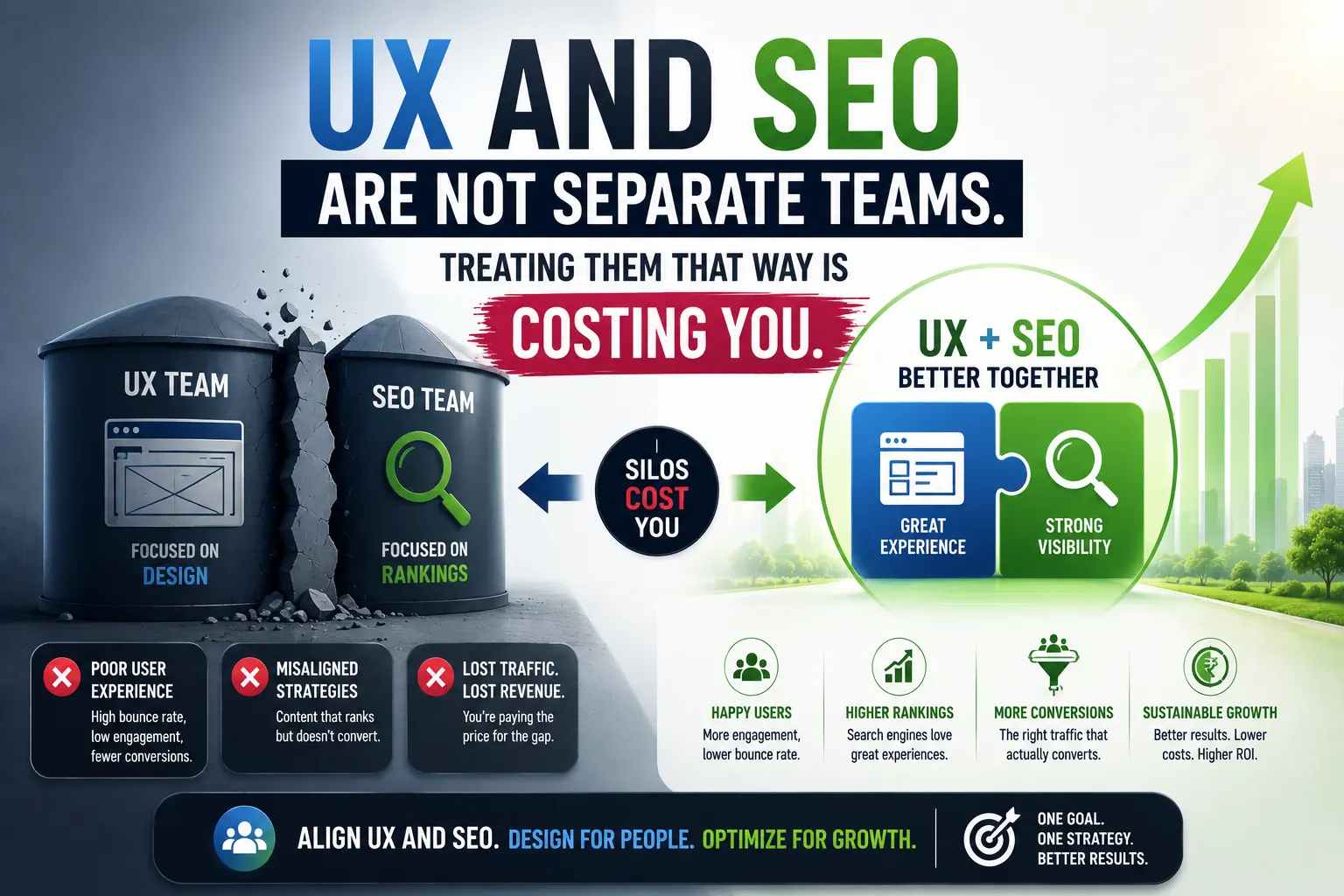 UX and SEO Are Not Separate Teams. Treating Them That Way Is Costing You