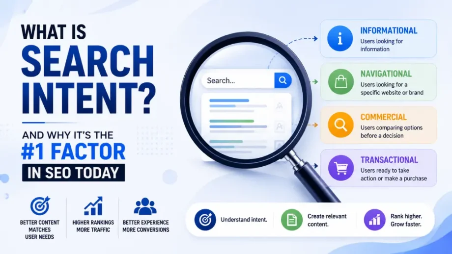 What Is Search Intent and Why It's the #1 Factor in SEO Today