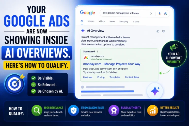 Your Google Ads Are Now Showing Inside AI Overviews. Here's How to Qualify