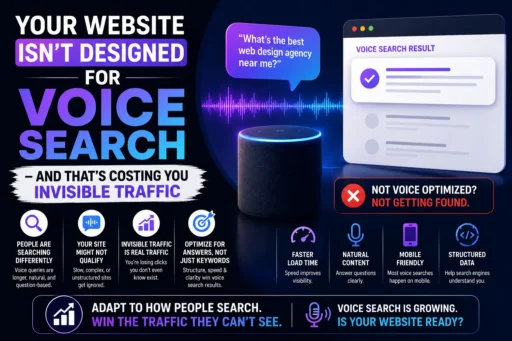 Your Website Isn't Designed for Voice Search - And That's Costing You Invisible Traffic