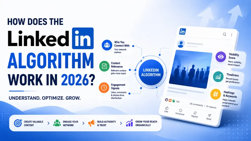 How Does the LinkedIn Algorithm Work in 2026?