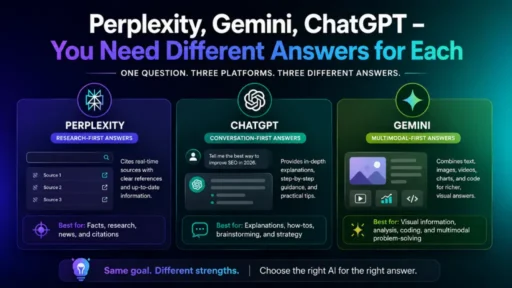 Perplexity, Gemini, ChatGPT - You Need Different Answers for Each