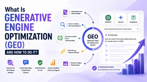 What Is Generative Engine Optimization (GEO) and How to Do It?