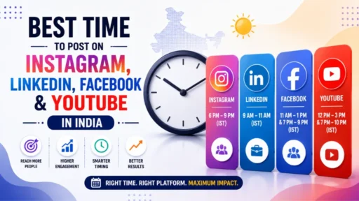 Best Time to Post on Instagram, LinkedIn, Facebook and YouTube in India
