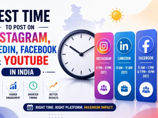 Best Time to Post on Instagram, LinkedIn, Facebook and YouTube in India