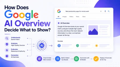 How Does Google AI Overview Decide What to Show?