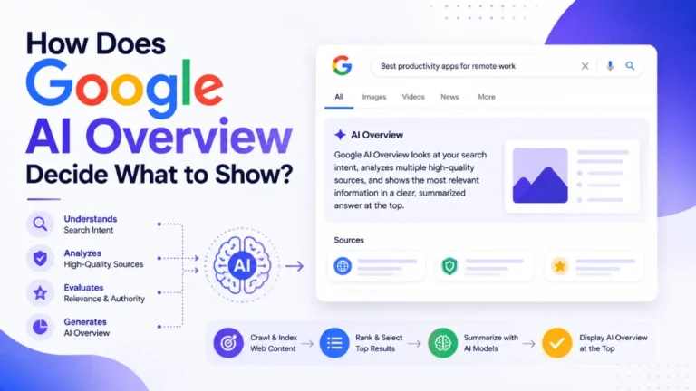 How Does Google AI Overview Decide What to Show?