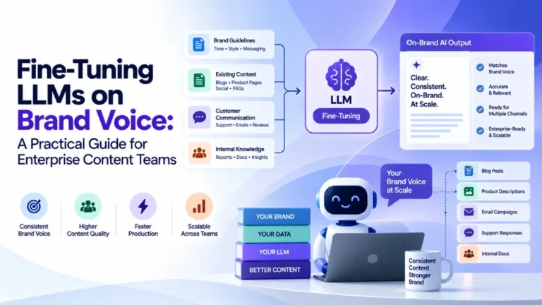 Fine-Tuning LLMs on Brand Voice: A Practical Guide for Enterprise Content Teams