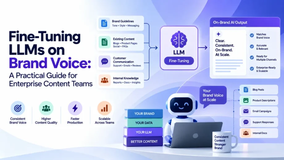 Fine-Tuning LLMs on Brand Voice: A Practical Guide for Enterprise Content Teams