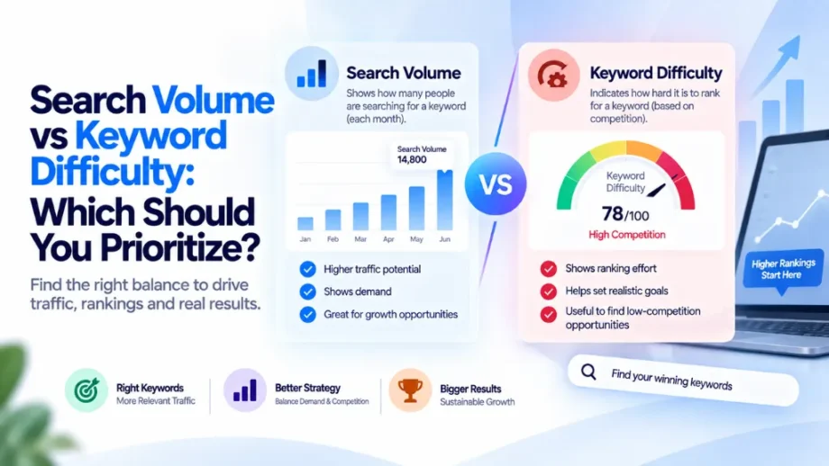 Search Volume vs Keyword Difficulty: Which Should You Prioritize?