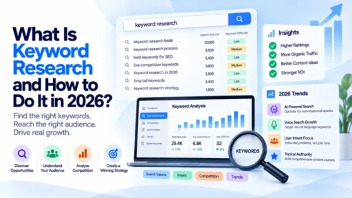 What Is Keyword Research and How to Do It in 2026?