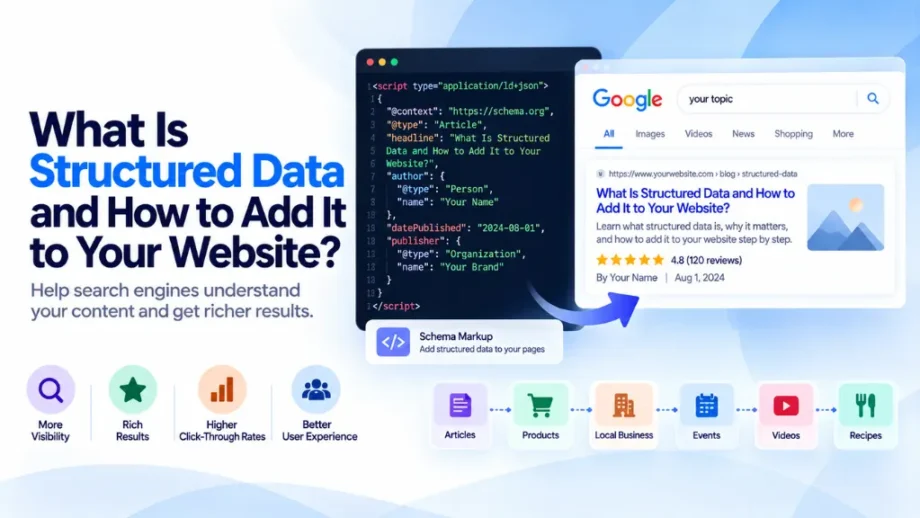 What Is Structured Data and How to Add It to Your Website?