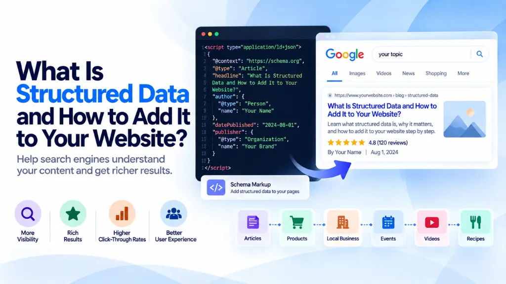 What Is Structured Data and How to Add It to Your Website?